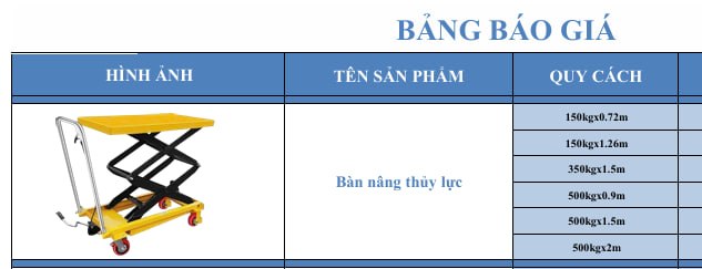 Kích thủy lực bình (Kích chai): Đặc điểm và hướng dẫn sử dụng 2026 1 ban-nang-thuy-luc-kich-thuoc chính hãng – Điện máy ABG