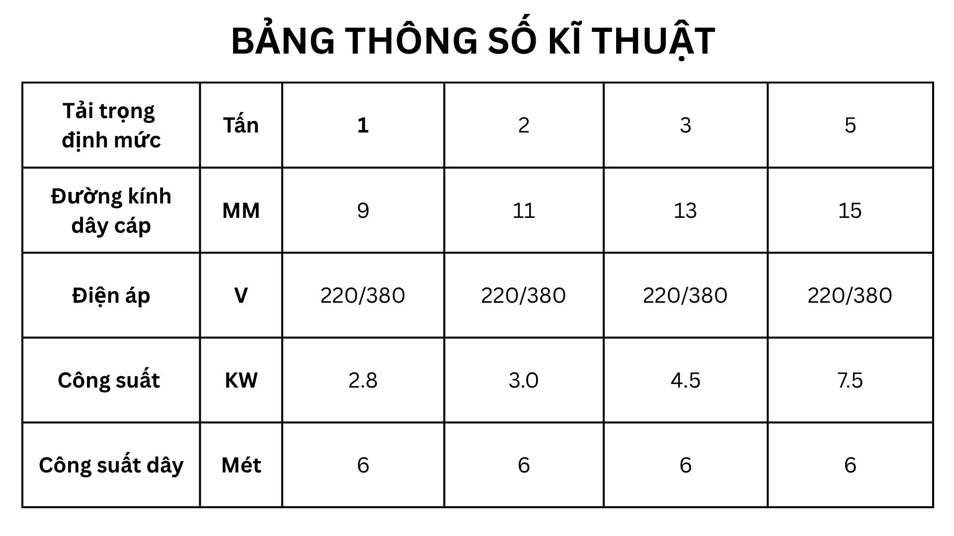 Palang xích điện DHS 220V chính hãng ABG 9 thong-so-ki-thuat-dhs