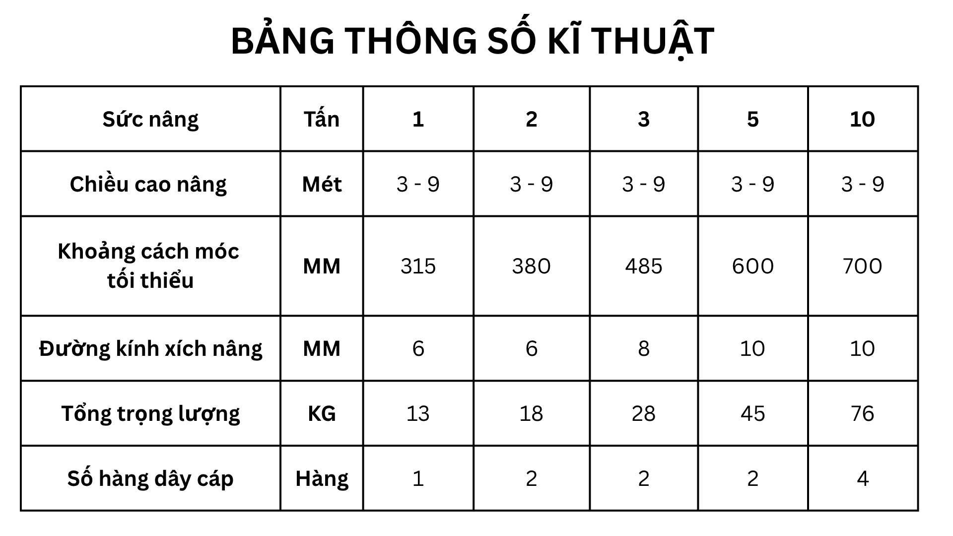 Palang xích kéo tay HSC 10Tx6M 11 thong-so-palang-xich-keo-tay-hsc